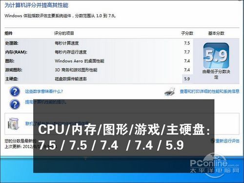 Win8怎么样Win8与Win7各性能比较 Win8怎么样Win8与Win7各性能比较