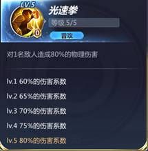 圣斗士星矢手游艾欧里亚怎么样-狮子座艾欧里亚斗士解读 圣斗士星矢手游艾欧里亚怎么样-狮子座艾欧里亚斗士解读