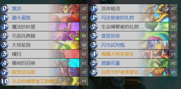 炉石传说法强德卡组推荐 炉石传说法强德卡组推荐