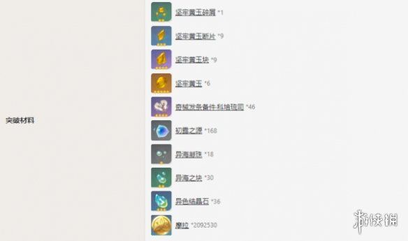 原神全角色突破材料大全 原神全角色突破材料大全
