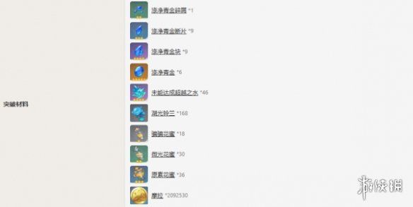 原神全角色突破材料大全 原神全角色突破材料大全