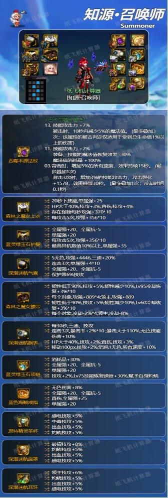 dnf召唤毕业装备推荐,DNF召唤神界毕业装备推荐 dnf召唤毕业装备推荐,DNF召唤神界毕业装备推荐