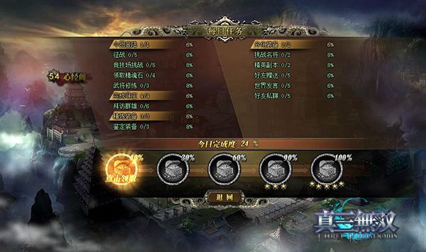 真三无双陪你度过一个与众不同的平安夜 真三无双陪你度过一个与众不同的平安夜
