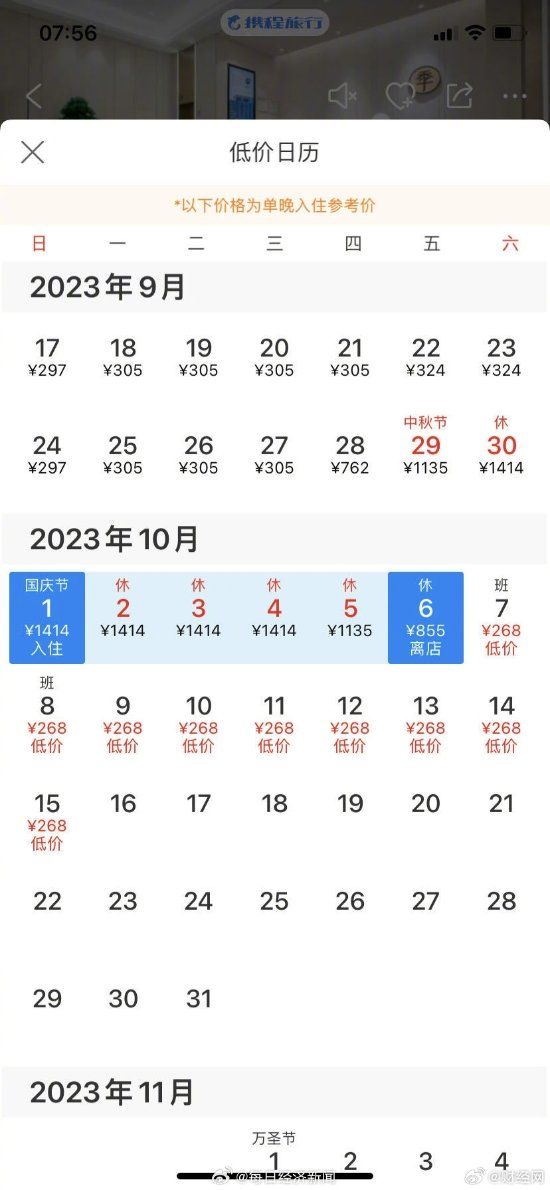 国庆经济型酒店预订价格上涨:200多暴涨到1000多 国庆经济型酒店预订价格上涨:200多暴涨到1000多