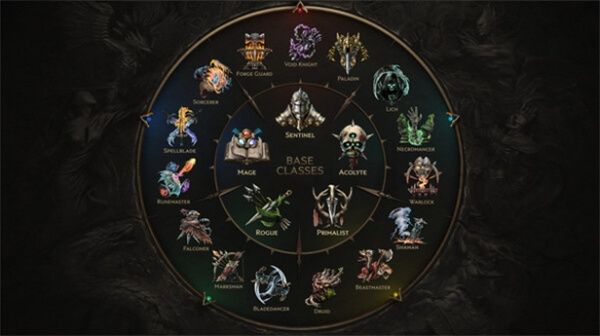 最后纪元1.0新职业是什么 最后纪元1.0新职业是什么