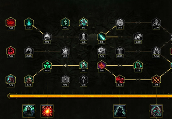 最后纪元1.0需要买dlc吗 最后纪元1.0需要买dlc吗