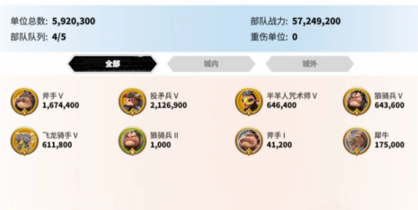 万龙觉醒提高战力方法 万龙觉醒提高战力方法