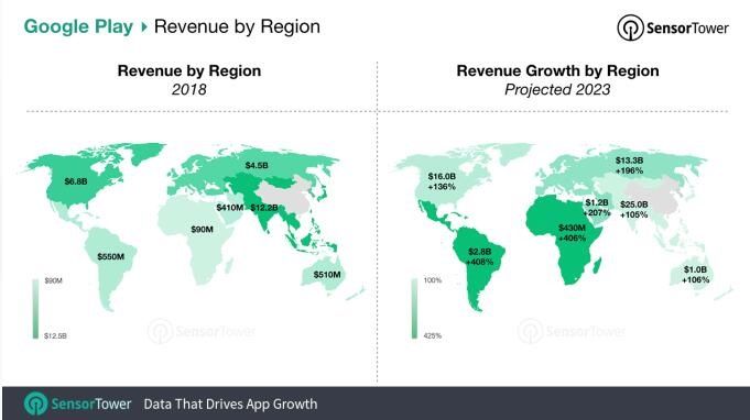 2023年苹果AppStore营收规模或达960亿美元 2023年苹果AppStore营收规模或达960亿美元