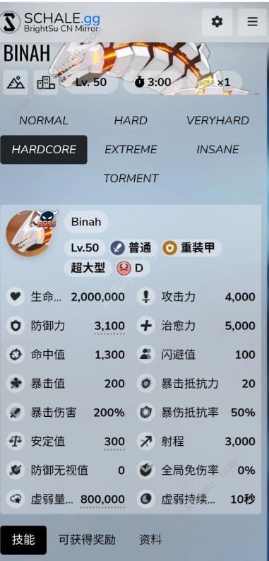 蔚蓝档案前期资源怎么用萌新前期资源分配推荐 蔚蓝档案前期资源怎么用萌新前期资源分配推荐