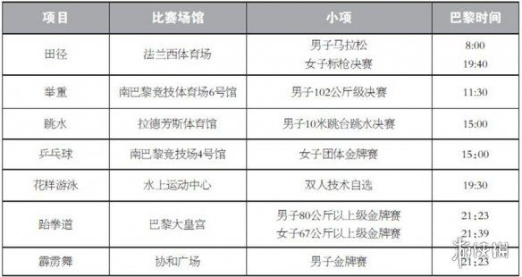巴黎奥运会8月10日赛程 巴黎奥运会8月10日赛程