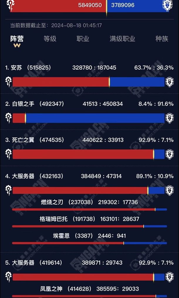 征战魔兽世界11.0地心之战第一赛季，需要雷柏VT3PROMAX双模无线游戏鼠标