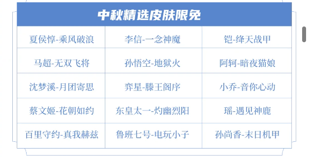 王者荣耀2024年中秋节限免皮肤什么时候上线 王者荣耀2024年中秋节限免皮肤什么时候上线