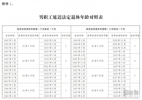 微博热搜榜今日事件9月13日 微博热搜榜今日事件9月13日