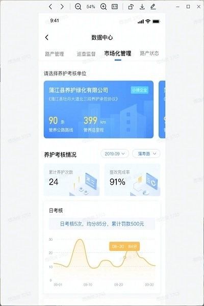 全栈智能交通