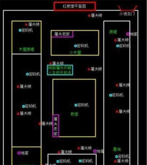 第五人格红教堂封禁密码机在哪 第五人格红教堂封禁密码机在哪