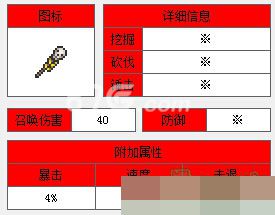 泰拉瑞亚海盗法杖怎么得海盗法杖id和获得方法 泰拉瑞亚海盗法杖怎么得海盗法杖id和获得方法