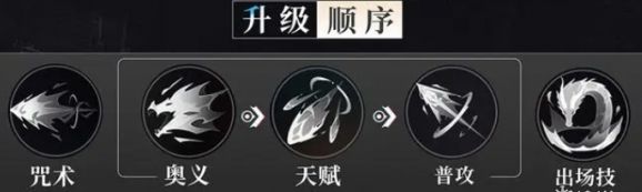 归龙潮瞳技能加点优先级推荐一览