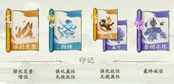 寻道大千应龙闪避流强度如何 寻道大千应龙闪避流强度如何