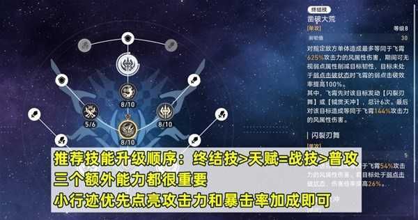崩坏星穹铁道飞霄怎么培养 崩坏星穹铁道飞霄怎么培养