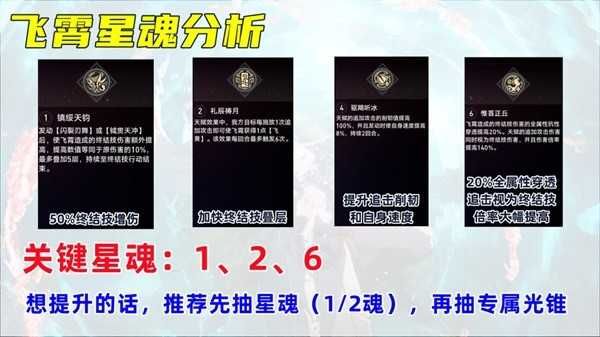 崩坏星穹铁道飞霄怎么培养 崩坏星穹铁道飞霄怎么培养