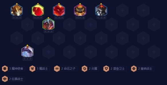 金铲铲之战羁绊追踪者最简单阵容 金铲铲之战羁绊追踪者最简单阵容