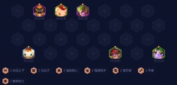金铲铲之战羁绊追踪者最简单阵容 金铲铲之战羁绊追踪者最简单阵容