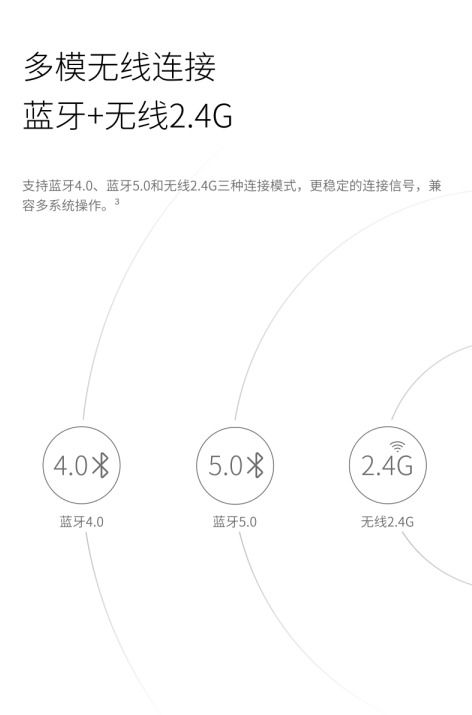 78&99&110键简便设备切换详解雷柏刀锋系列2024版多模无线键盘性能参数 78&99&110键简便设备切换详解雷柏刀锋系列2024版多模无线键盘性能参数