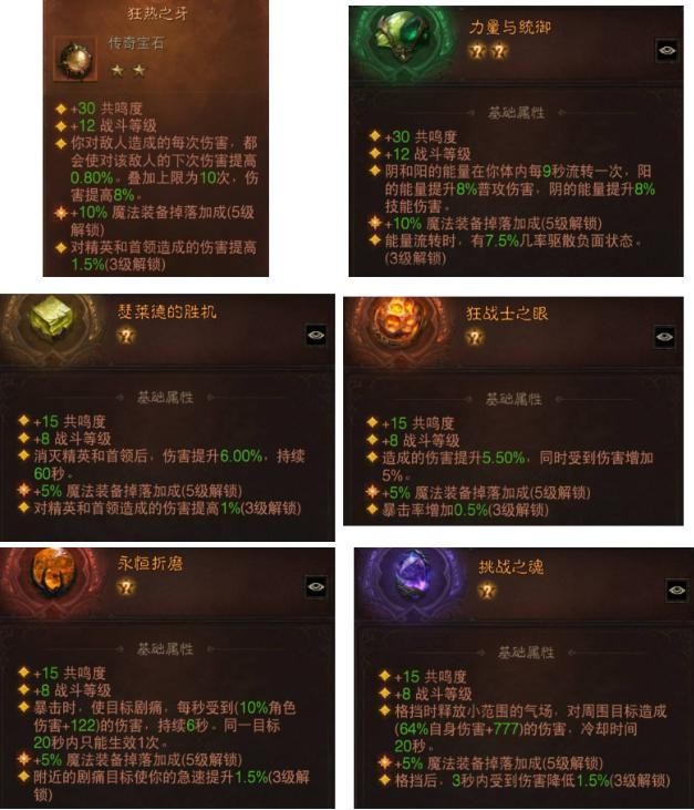 暗黑破坏神圣剑流怎么玩,20W伤害破坏神专属配装 暗黑破坏神圣剑流怎么玩,20W伤害破坏神专属配装