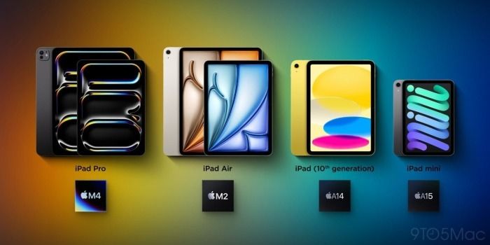 科技实话押对了苹果的“题”:没有iPad、Mac 科技实话押对了苹果的“题”:没有iPad、Mac