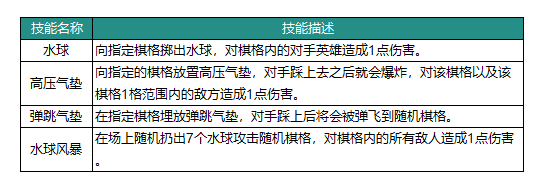 动物森林法则麦克技能是什么 动物森林法则麦克技能是什么