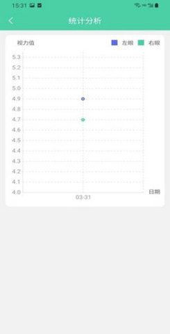 护眼日记