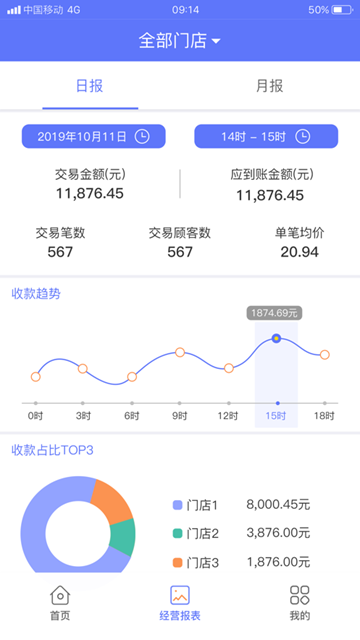 星驿付app下载安装2025最新版v1.6.3安卓版