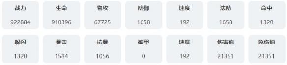 永夜降临复苏奈比技能是什么