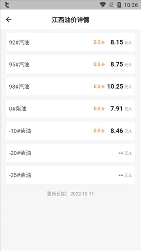今日油价去广告app手机版