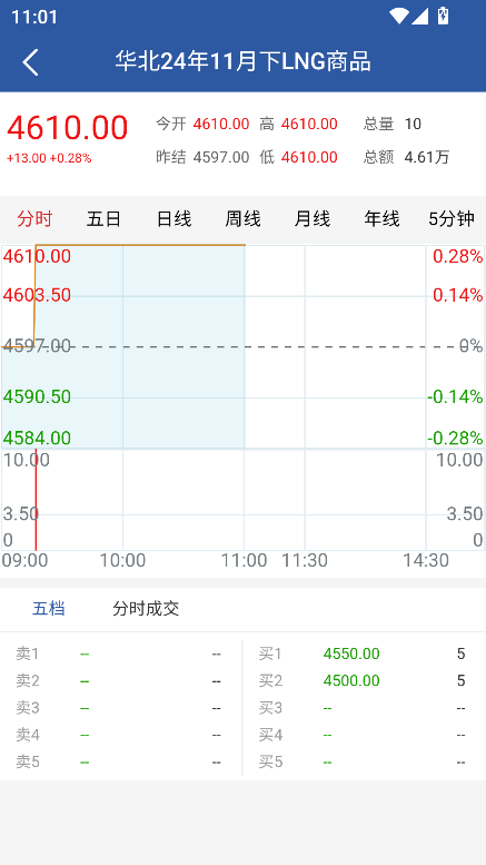 天津油气交易中心官方版下载v1.0.8 安卓最新版