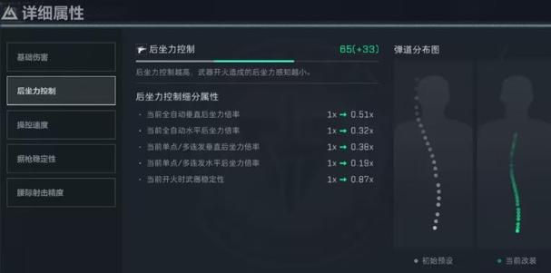 三角洲行动PTR32怎么改装