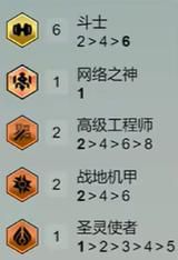金铲铲之战s14六斗草人阵容怎么搭配