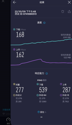 ookla speedtest测速最新版v6.0.2安卓版