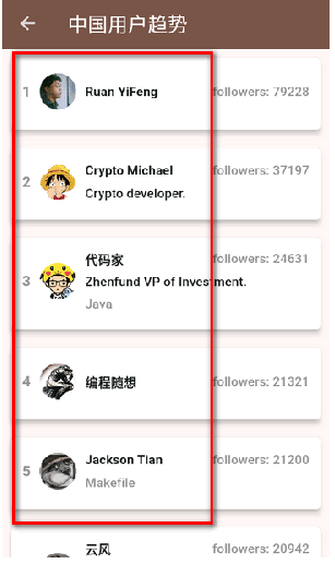 GSYGithubAppFlutter软件下载v6.1.0 安卓最新版