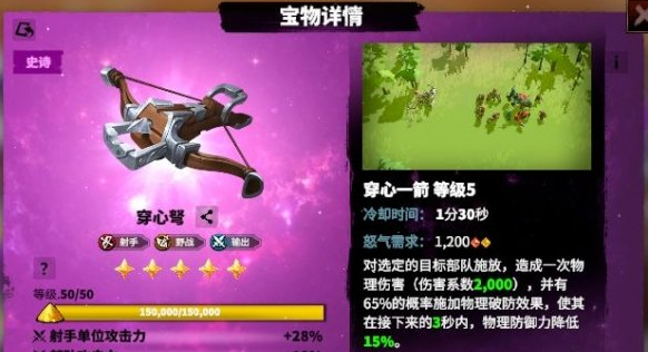 万龙觉醒森尼因多宝物怎么选