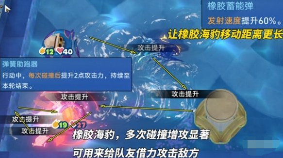 崩坏星穹铁道豹豹碰碰大作战怎么配队