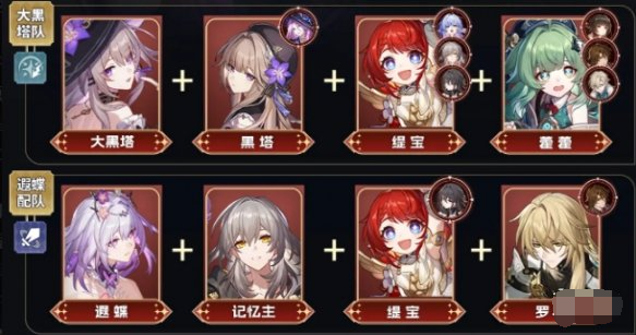 崩坏星穹铁道3.2末日幻影怎么打满