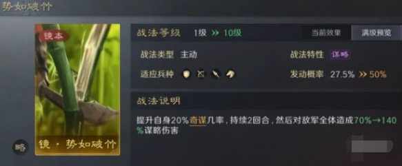 三国谋定天下1本镜像自选战法怎么选