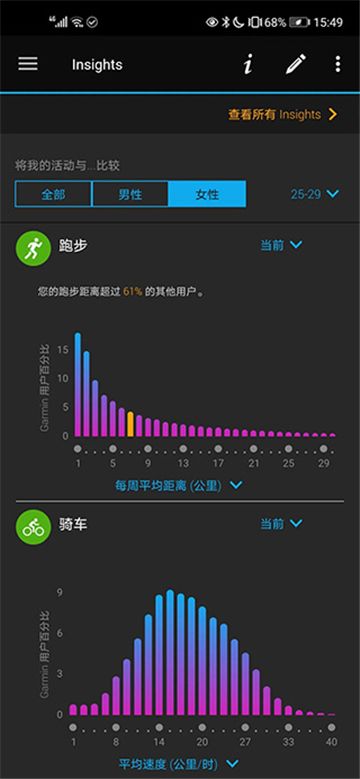 佳明手表garmin connect中文版