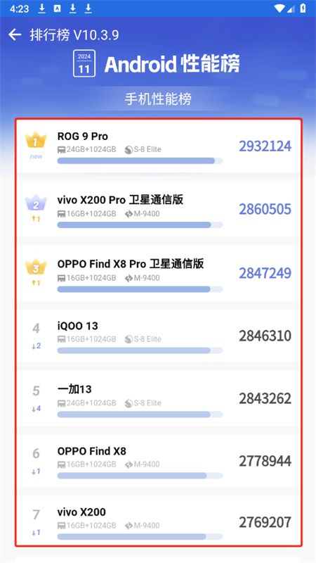 安兔兔评测app安卓官方版