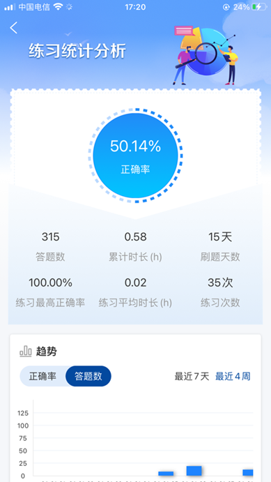 智慧职教+官方下载最新版v1.5.4 安卓版