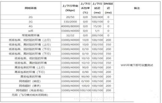 QNET Mobile WP软件最新版本