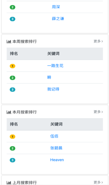 放屁音乐网官方下载最新版v2.0.0安卓版