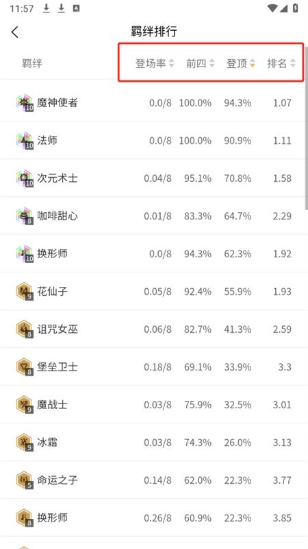 tft云顶攻略助手app最新版2024