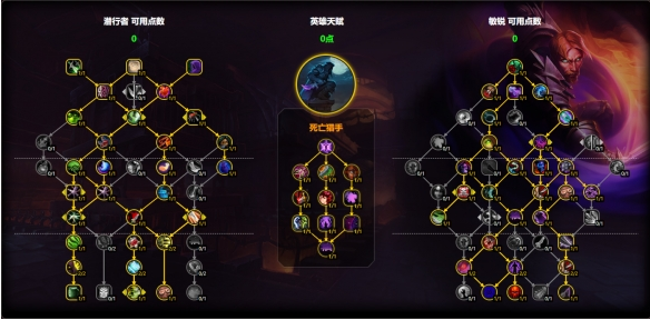 魔兽世界敏锐贼天赋怎么加点